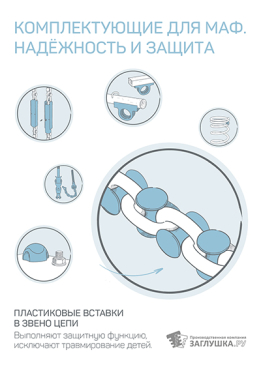 Крепления для подвесных качелей
