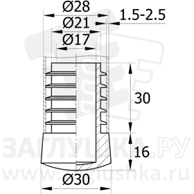 GLK28