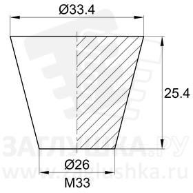 TRS33.4