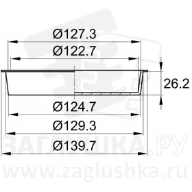 STCU124.7