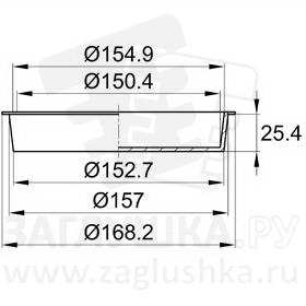 STCU152,7