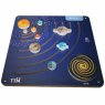 WZ-TTM-6085
