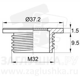 TFED-M32