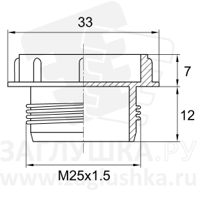 401/M25x1,5